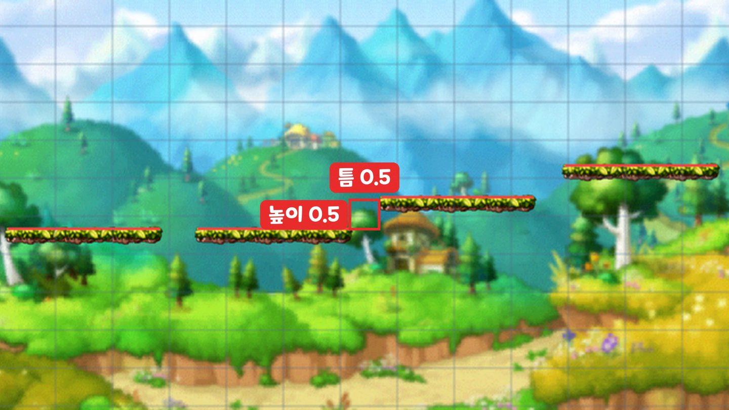 옆 발판과의 틈은 0.5, 높이는 한 칸(0.5)씩만 바꾼다