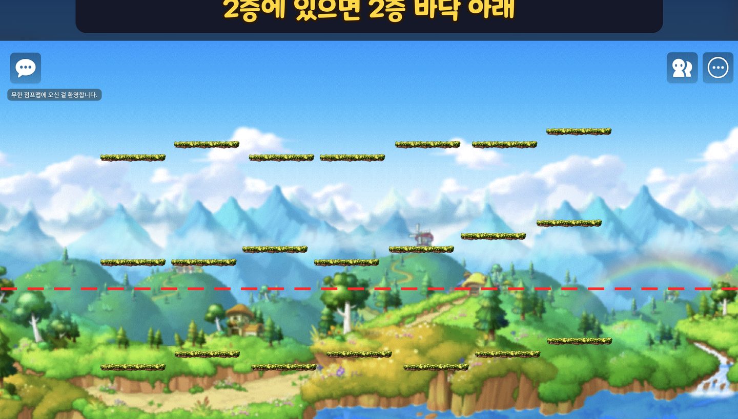 2층에 있으면 선은 2층 바닥 아래에 있다