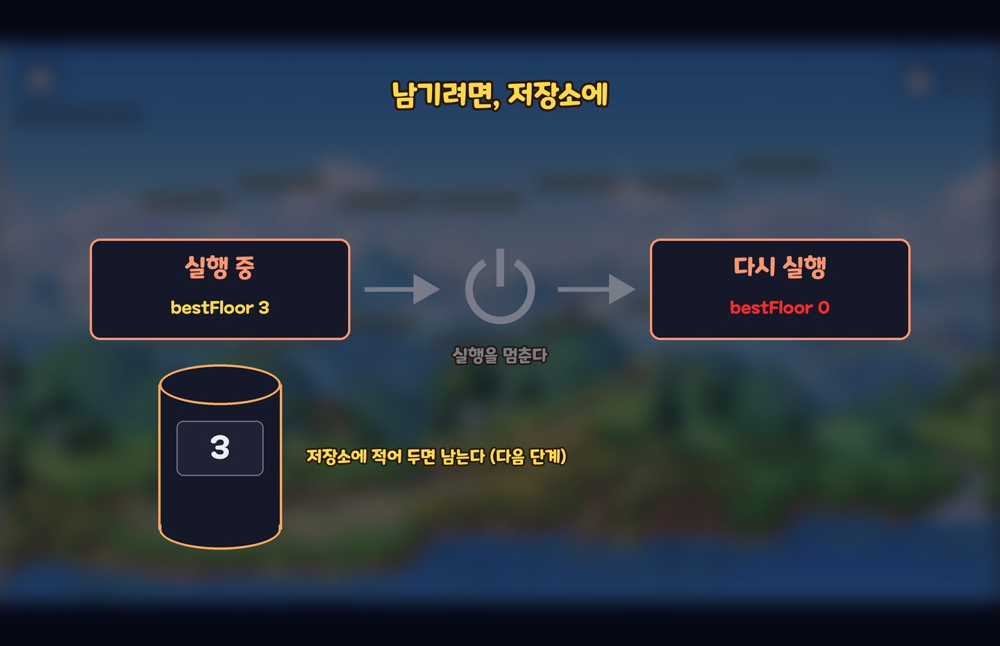 지금 기록은 실행하는 동안만