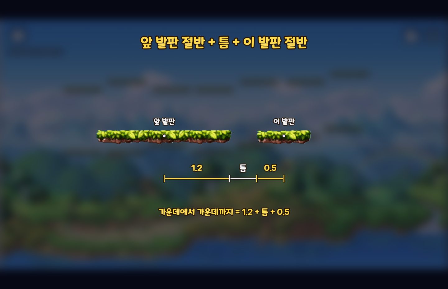 앞 발판 절반 + 틈 + 이 발판 절반